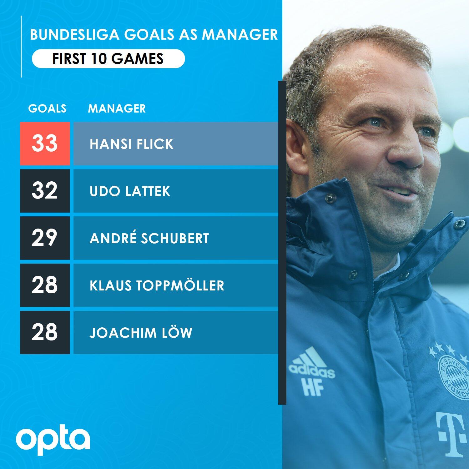 有机废气处理设备有哪些?